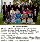 HI 1996 Hawaii