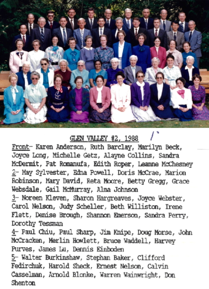 BC 1988 Glen Valley #2.jpg
