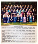 SK 1988 Didsbury #2