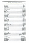 31 1996 Pacific Coast Conventions