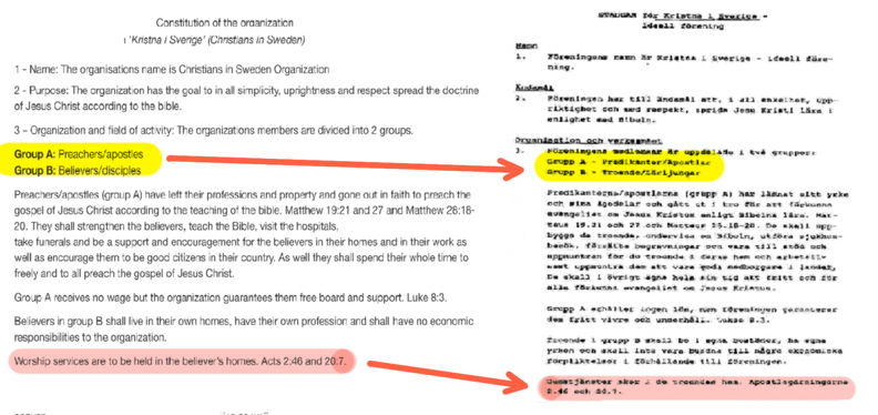 Sweden Incorporation 2
