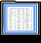THUMB  Internatinal WW Lists 