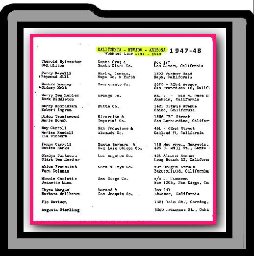 Thumb Memory Lane -Workers Lists- USA